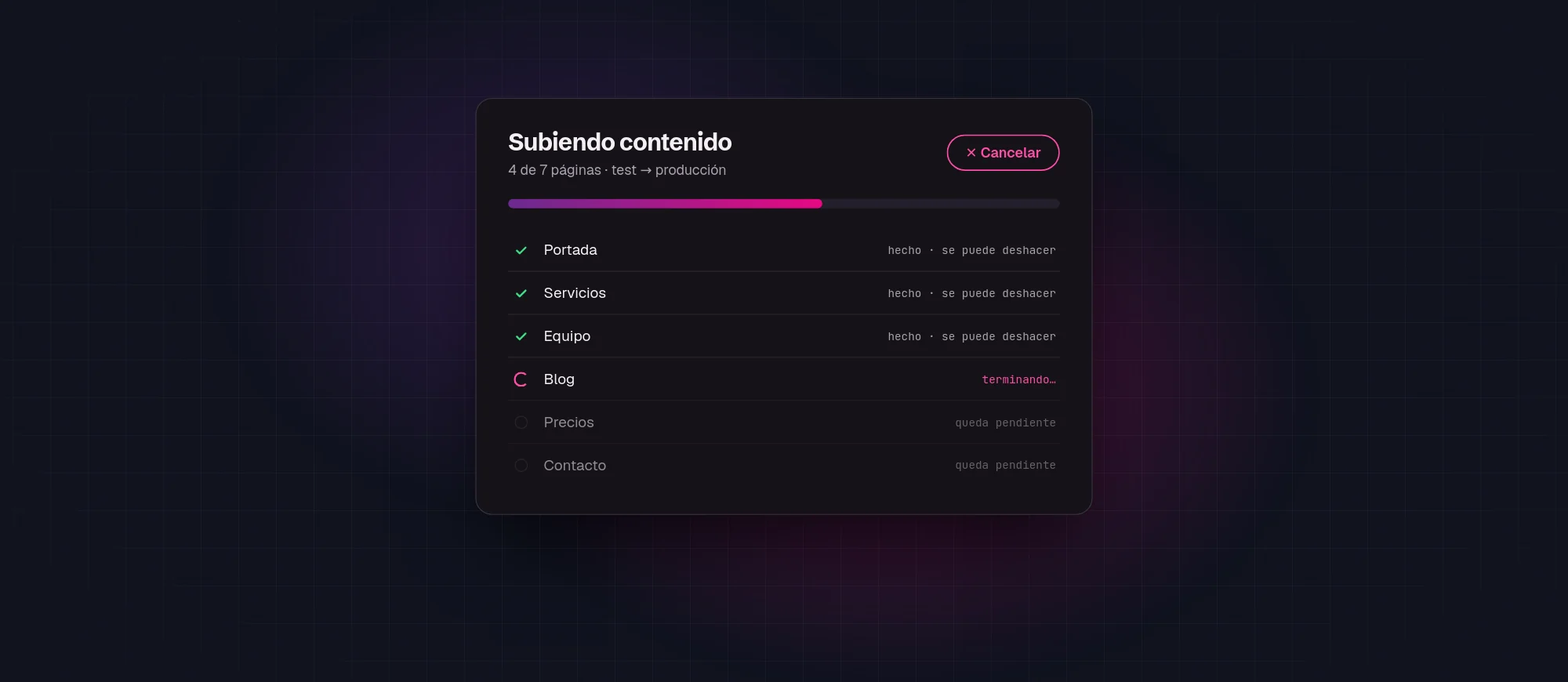 Subida de contenido a medias con el botón «Cancelar»: tres páginas hechas, una terminando y dos pendientes.