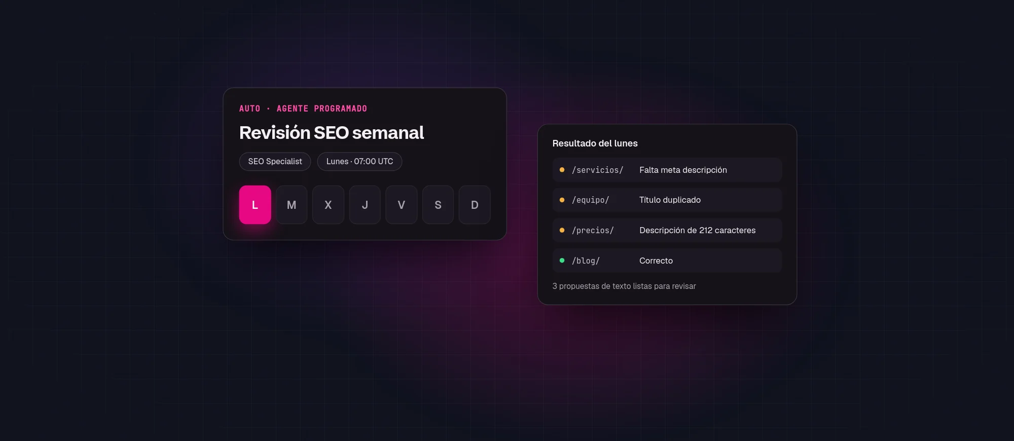 Agente programado «Revisión SEO semanal» los lunes, con el resultado: páginas sin meta descripción y títulos duplicados.
